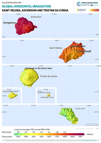 水平面总辐射量, Saint Helena, Ascension and Tristan da Cunha